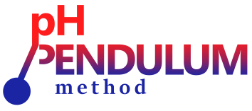 pH-Pendulum Logo